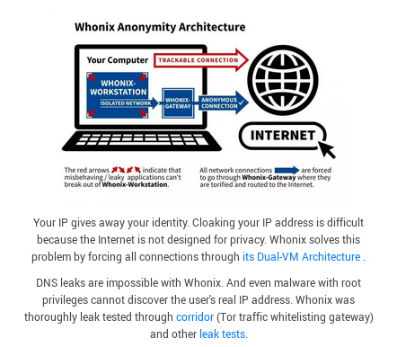 File:Bulletproof IP Protection 2.png